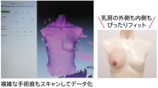 外側も内側もピッタリフィット